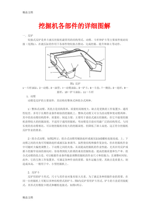 挖掘机各部件的详细图解教学提纲