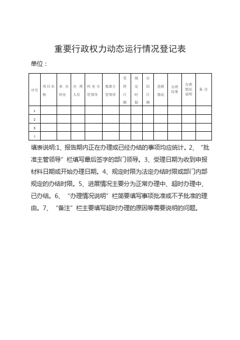 重要行政权力动态运行情况登记表