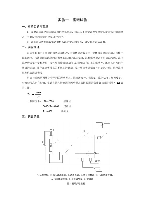 化工原理实验45434