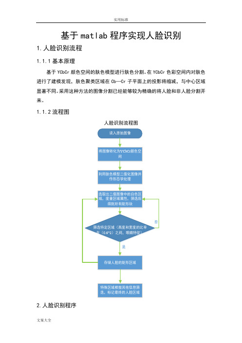 基于某matlab程序实现人脸识别