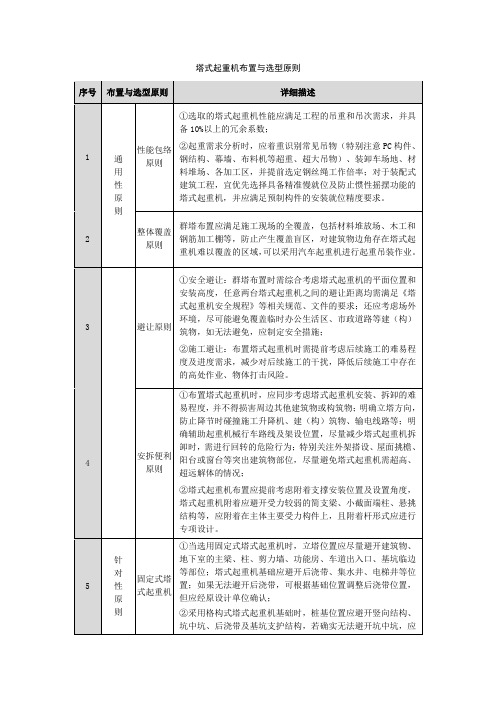 塔式起重机布置与选型原则