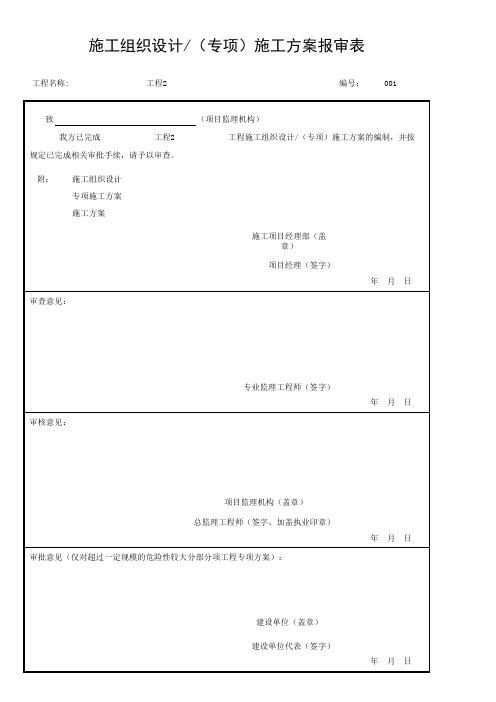 2、施工组织设计(专项)施工方案报审表