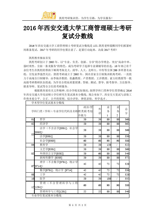 2016年西安交通大学工商管理硕士考研复试分数线