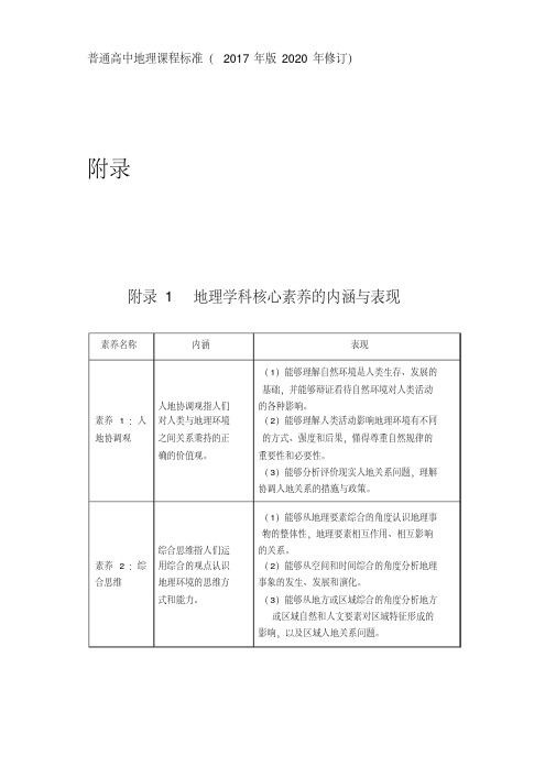 2020年普通高中地理课程标准(版修订)-地理学科核心素养