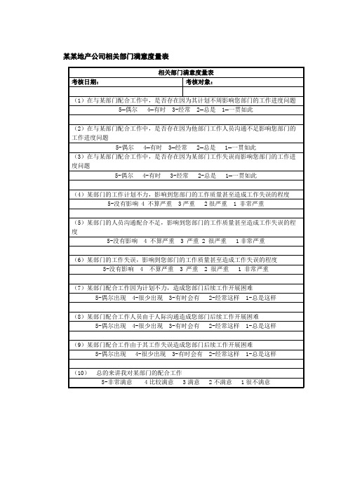 某某地产公司相关部门满意度量表