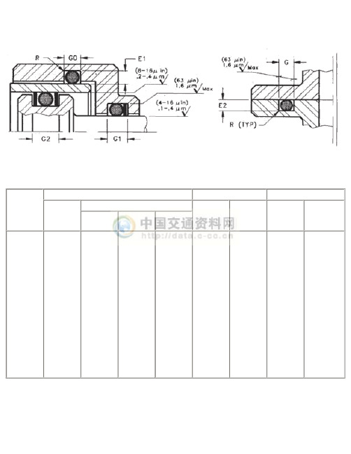o型密封圈尺寸数据