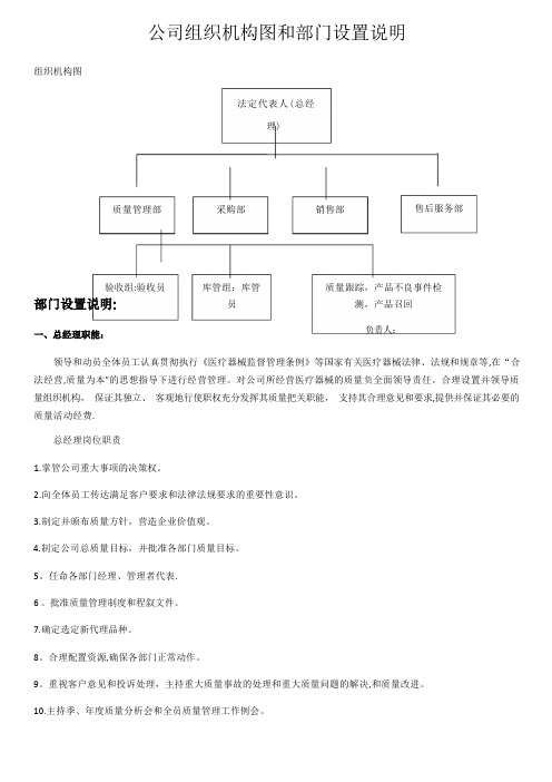 二类医疗器械备案组织机构图和部门设置说明(1)