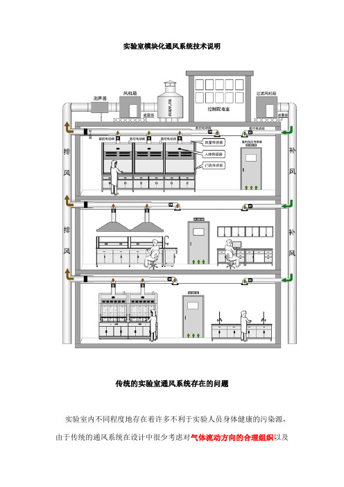 实验室模块化通风系统技术说明