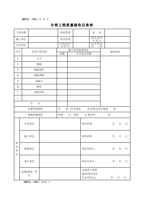 人防分部工程质量验收记录表(需做)