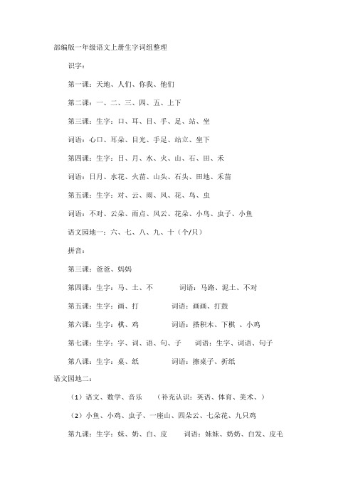 部编版一年级语文上册生字词组整理