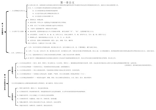 自考公文写作与处理