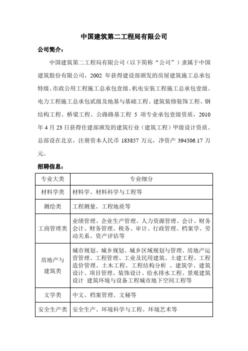 中国建筑第二工程局有限公司