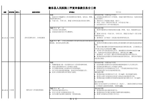 门诊部条款任务分工表