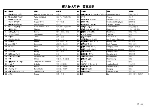 模具技术用语中英日对照