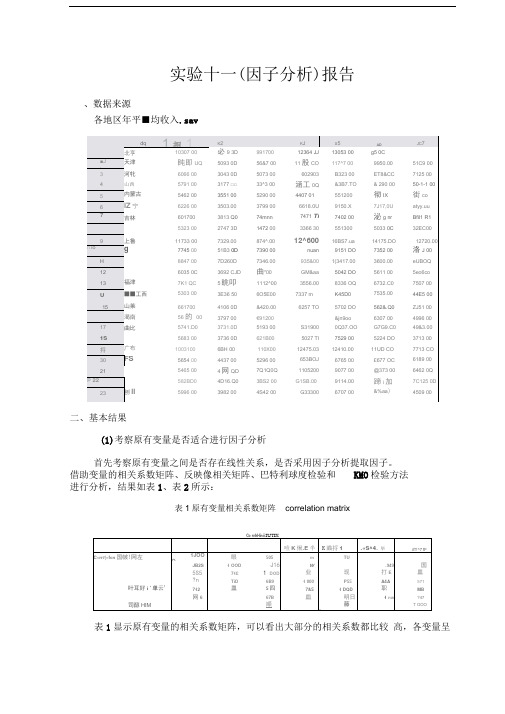 SPSS因子分析实验报告