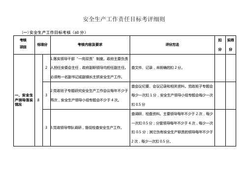 安全生产工作责任目标考评细则