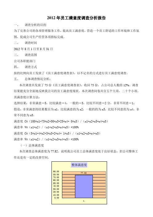 2012年员工满意度调查分析报告