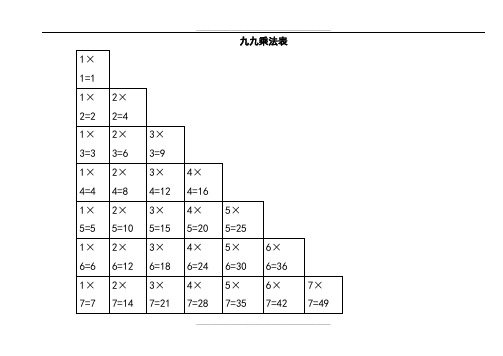 小学数学九九乘法表和口诀(打印版)