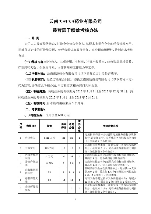 2013年度经营班子绩效考核办法