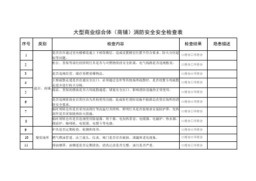 大型商业综合体(商铺)安全检查表