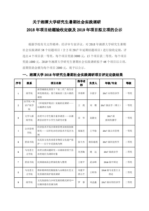 关于湘潭大学研究生暑期社会实践调研