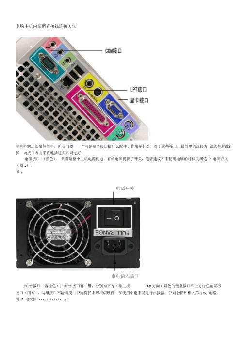 电脑主机内部所有接线连接方法使用