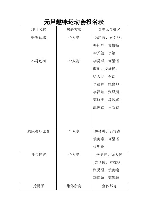 元旦趣味运动会报名表