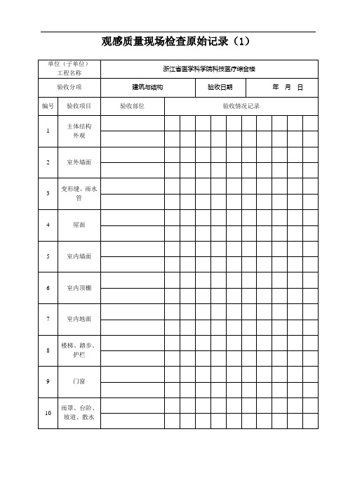 最新观感质量现场检查原始记录复习过程