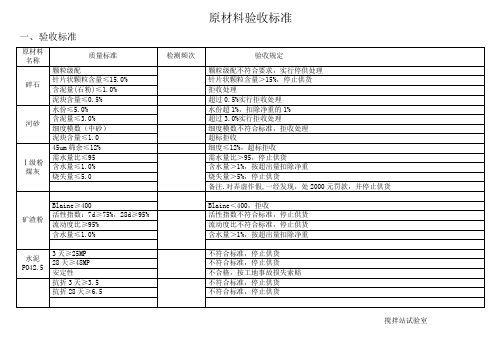 混凝土搅拌站原材料验收标准和程序