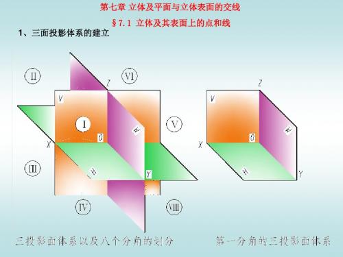 7第七章 立体及平面与立体表面的交线