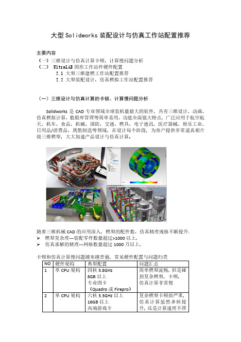 Solidworks设计与仿真全能工作站硬件配置推荐