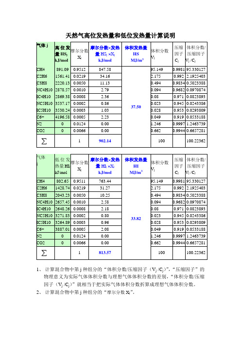 天然气高位发热量和低位发热量计算说明