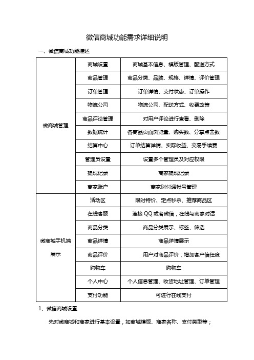 微信商城-功能需求详细说明