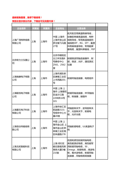 新版上海市射频同轴工商企业公司商家名录名单联系方式大全53家