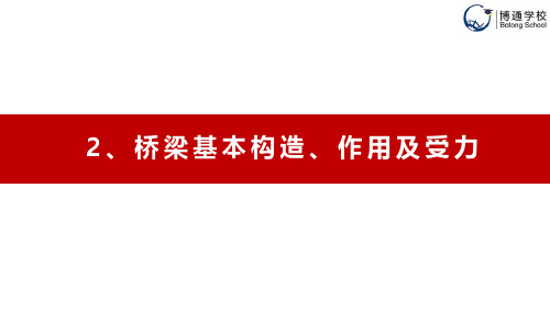 第2部分  桥梁基本构造、作用及受力