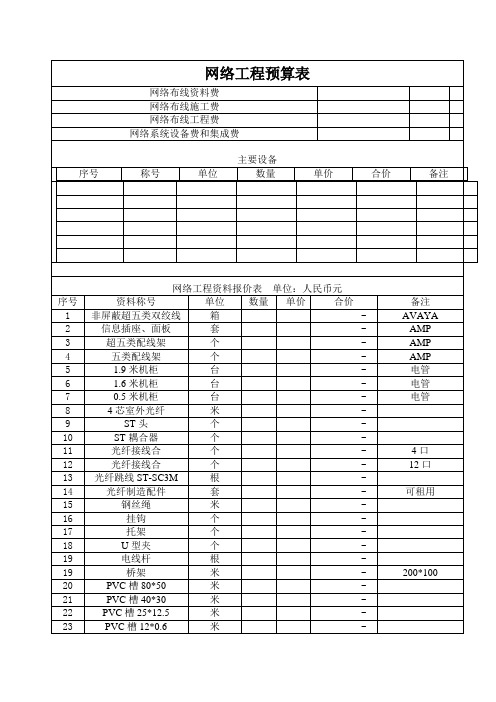 网络工程预算表