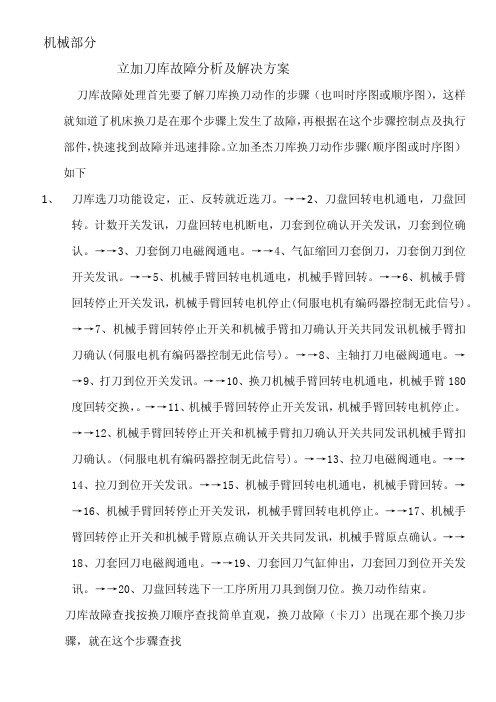 立加刀库故障研究及解决方案