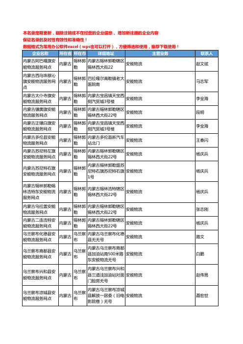 2020新版内蒙古省安能物流工商企业公司名录名单黄页联系方式大全116家