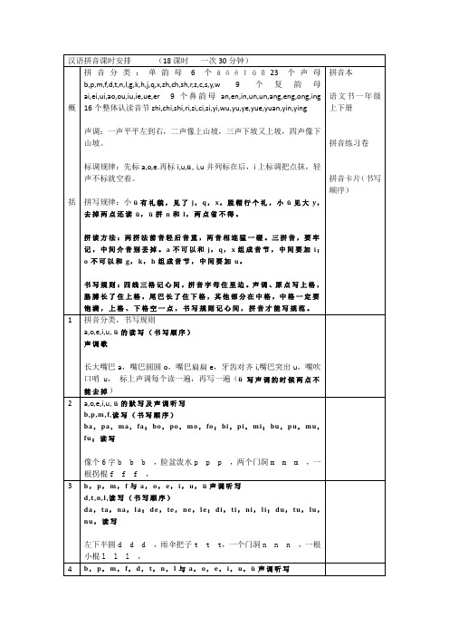 汉语拼音课时安排教师版