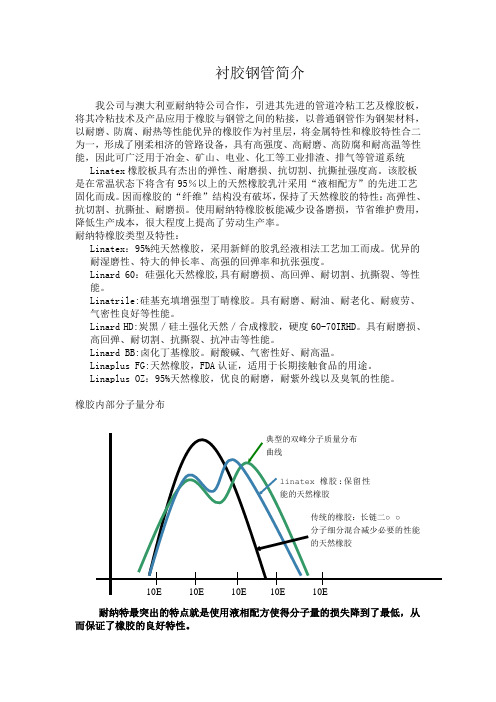 衬胶钢管简介