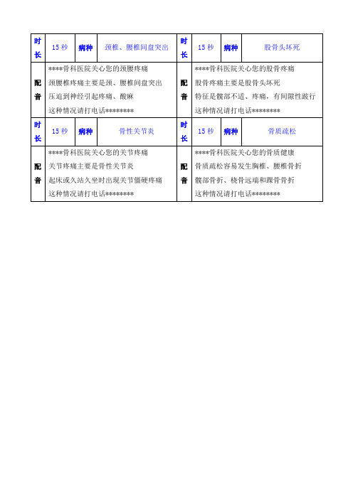 骨科医院15秒单病种电视广告脚本