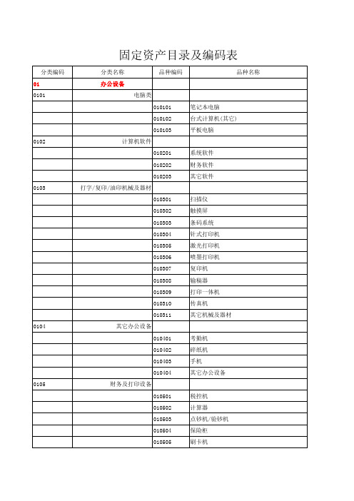 固定资产目录编码表