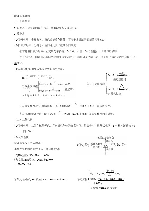 化学必修1知识点-硫