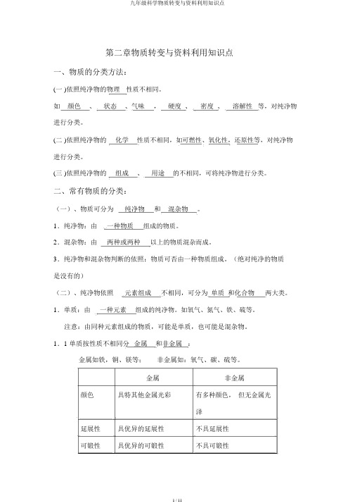 九年级科学物质转化与材料利用知识点