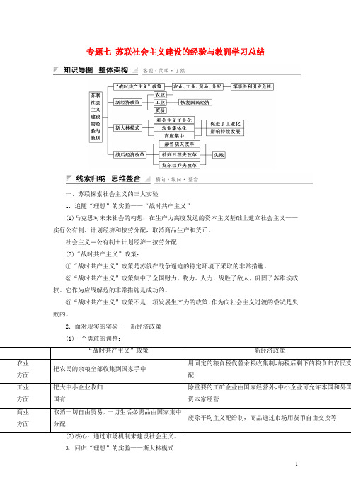 高中历史专题七苏联社会主义建设的经验与教训学习总结人民版必修2