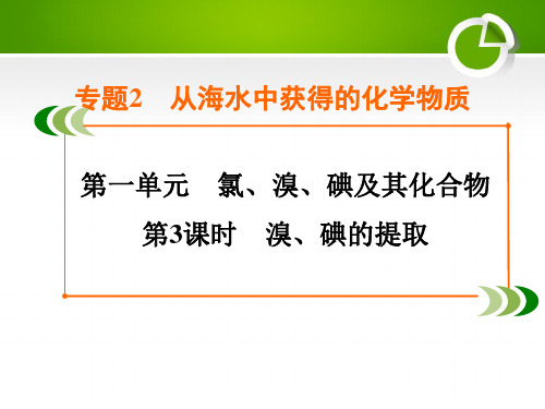 2020-2021学年苏教版必修1 专题2 第1单元 第3课时 溴、碘的提取 课件(31张)