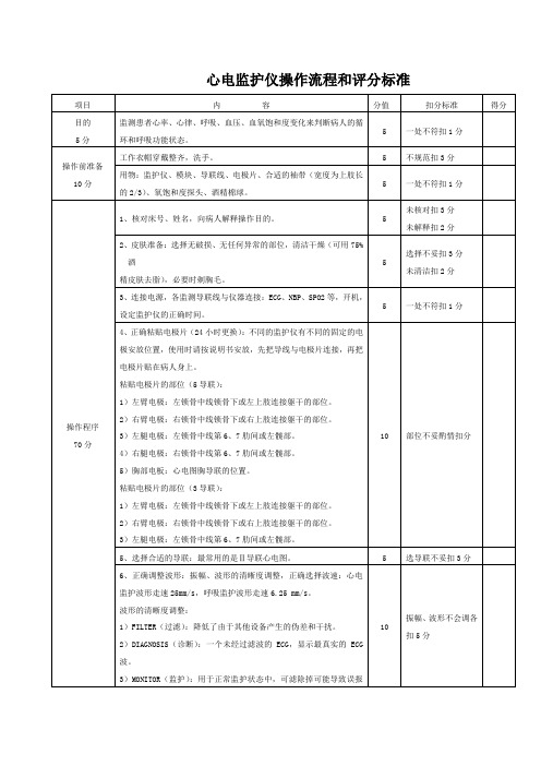 心电监护仪操作流程和评分标准