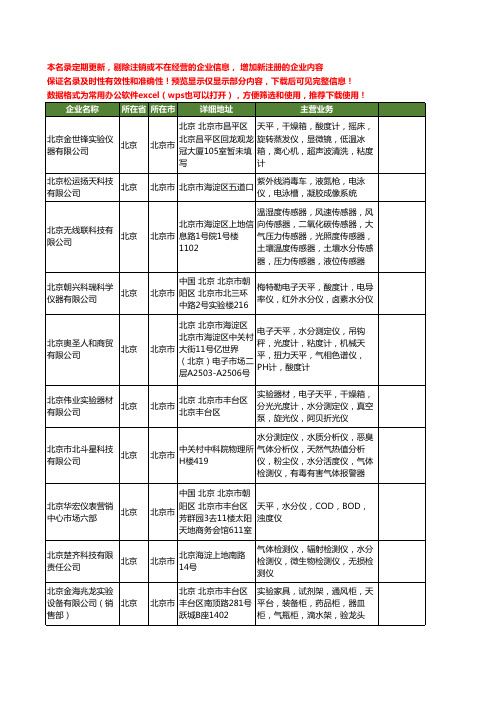 新版北京市水分工商企业公司商家名录名单联系方式大全164家