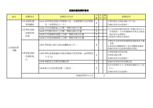 低碳校园指标评量表