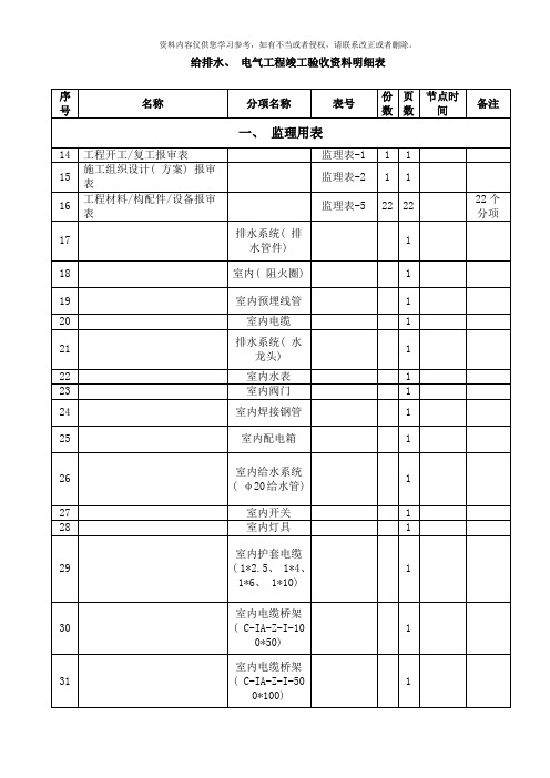 给排水电气工程竣工验收资料明细表样本